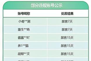 攻守一体！远藤航数据：4次关键传球！1解围2抢断 评分7.4